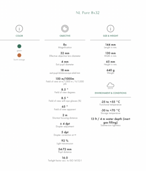 Swarovski Optik NL Pure Verrekijker&nbsp;8x32