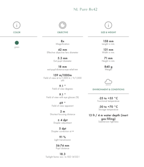 Swarovski Optik NL Pure Verrekijker&nbsp;8x42