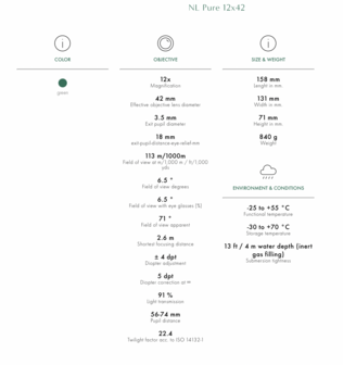 Swarovski Optik NL Pure Verrekijker 12x42