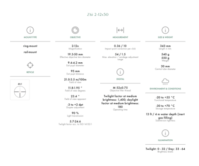 Swarovski Optik Z6i&nbsp;2-12x50