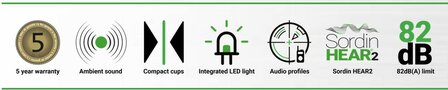 Sordin supreme pro X zwartmet led lampje en gelkit leren hoofdband