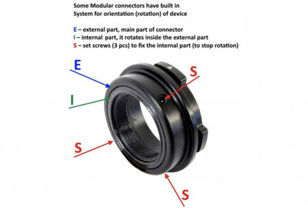 Rusan Modulair Adapter Connector M52x0.75 (MCR-M52P)