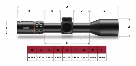 Burris Eliminator 6 4-20x52 Richtkijker