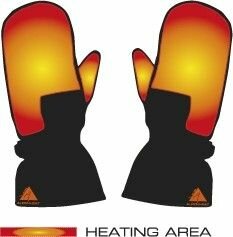 Alpenheat Fire Mitten deluxe verwarmde wanten