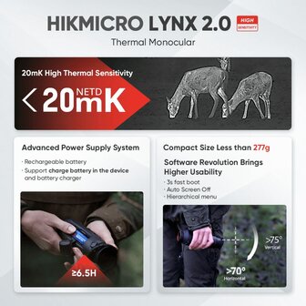 Hikmicro Lynx Pro 2.0 LH 25 Handheld Thermische Spotter