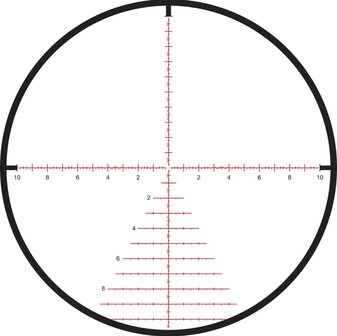 Kahles K328i Richtkijker 3,5-28x50 - Dradenkruis SKMR4+