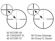 ZEISS RS Victory HT 3-12x56 rail ill. (60)