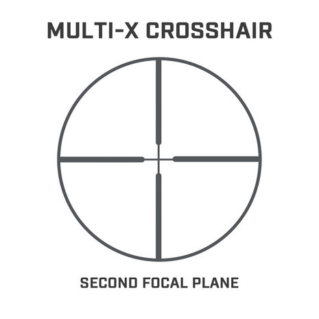 6-18x50 (Afgeschermd/Belicht) Prime Zwart Multi-X Richtkijker