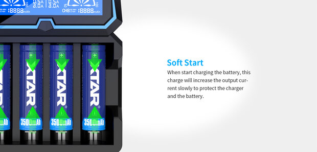 Xtar X4 batterij snellader 