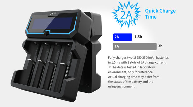 Xtar X4 batterij snellader 