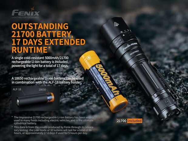 Fenix PD40R V3.0 Tactische Zaklamp