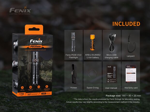 Fenix PD35 V3.0 Tactische Zaklamp