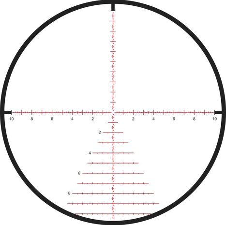 Kahles K328i Richtkijker 3,5-28x50 - Dradenkruis SKMR4+